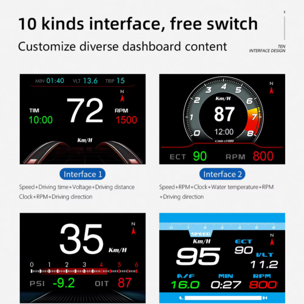 P13 Multifuction OBD2 Smart Meter, OBD+GPS Dual System, More Stable, Smooth, Richer, and Powerful Data Displays - Image 3