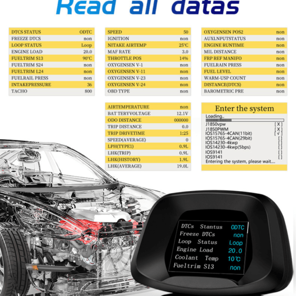 P19 HUD Car Navigation OBD2 GPS Dual system head up display - Image 2