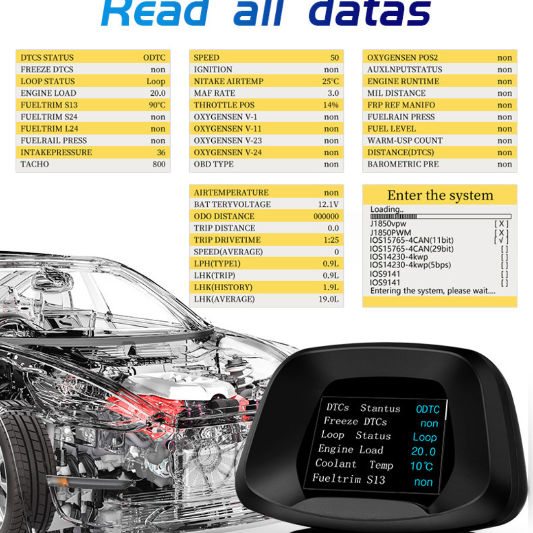 Description P19 HUD Car Navigation OBD2 GPS Dual system head up display