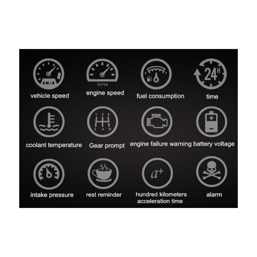 Description 5.5″ HD Car HUD Heads Up Display Speed Warning Fuel Consumption OBD2 OBDII EUOBD for Safety Fresh Driving