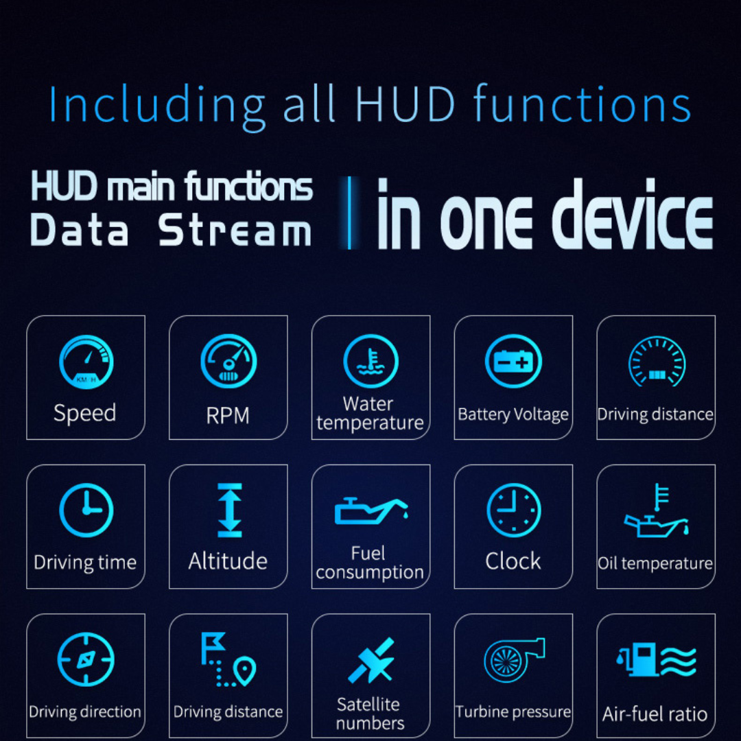 Description P19 HUD Car Navigation OBD2 GPS Dual system head up display