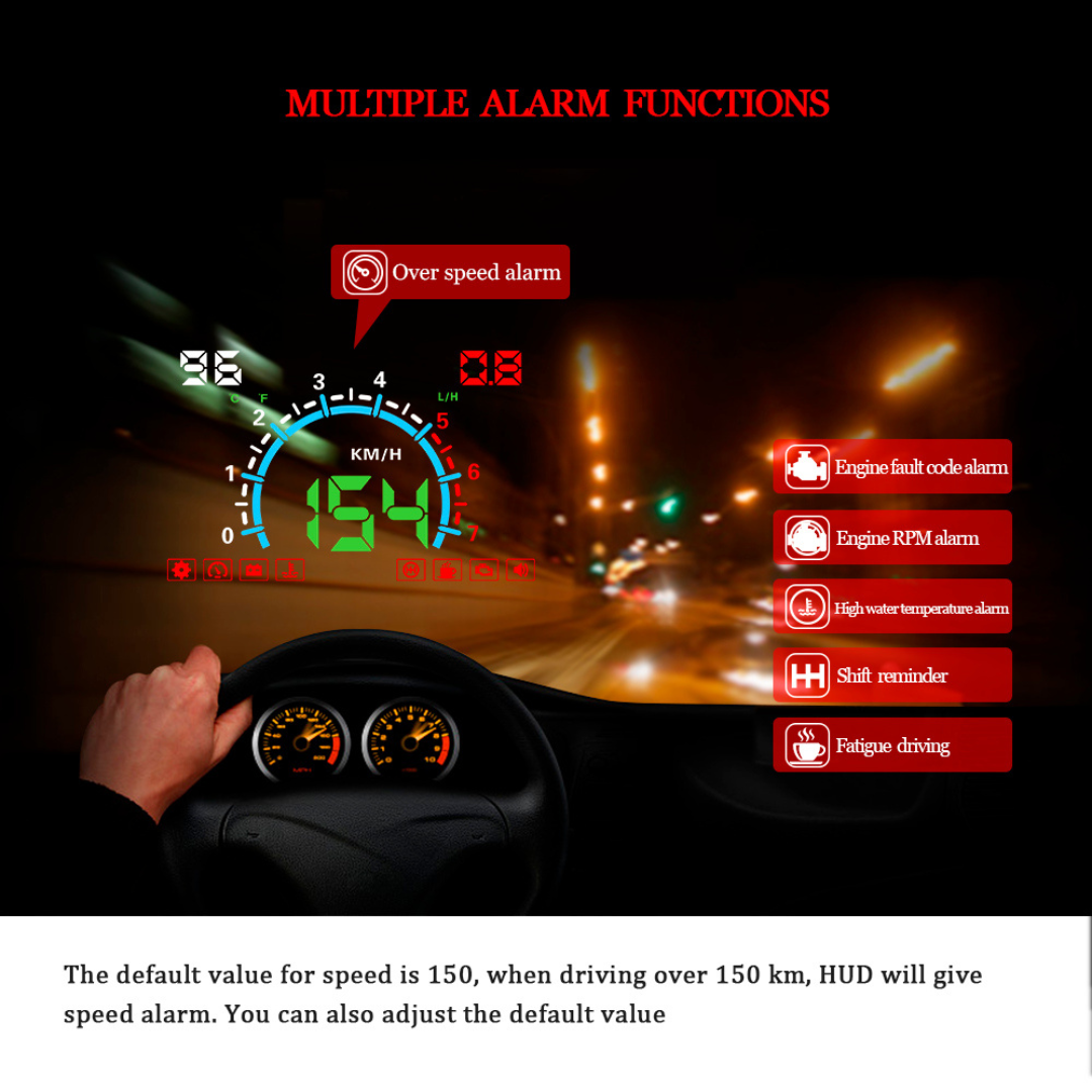 Description 5.5″ E350 5.8″ Car HUD Head Up Display Speedometers Gauge Dashboard Projector Overspeed Fuel Warning Fault Code Detect/Clean Via OBD2