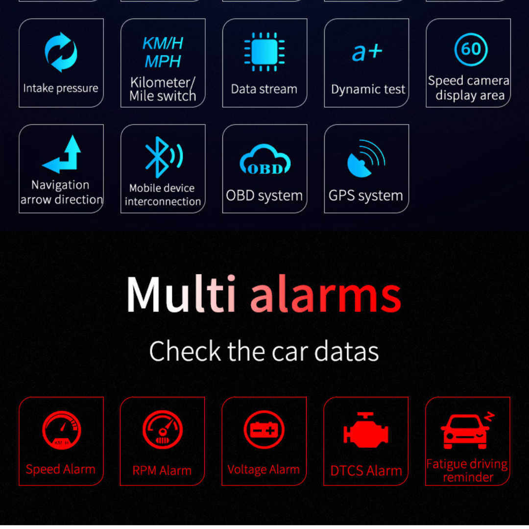 Description P19 HUD Car Navigation OBD2 GPS Dual system head up display