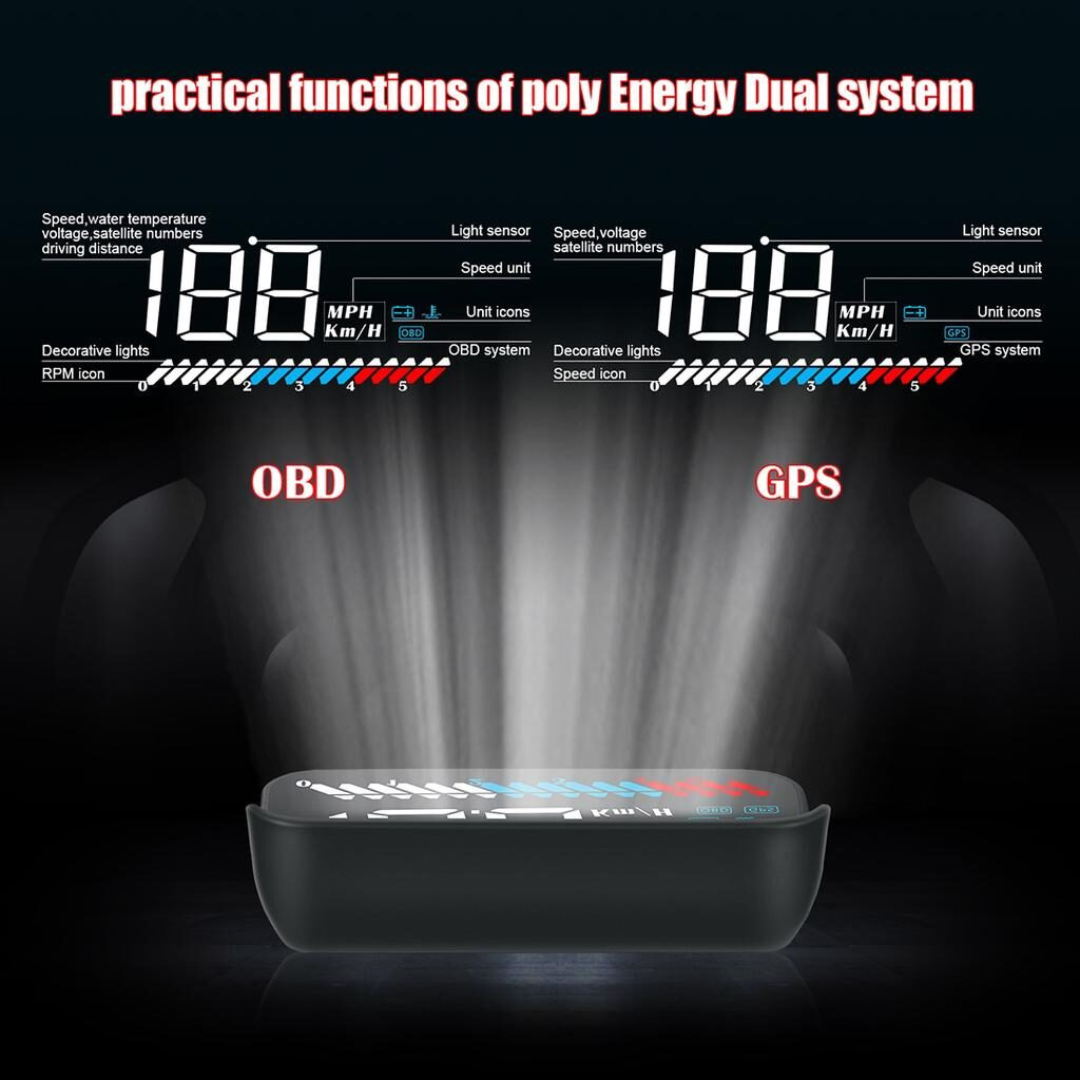 Description 3.5 Inch Universal Car OBD2 + GPS HUD Vehicle-mounted Head Up Display