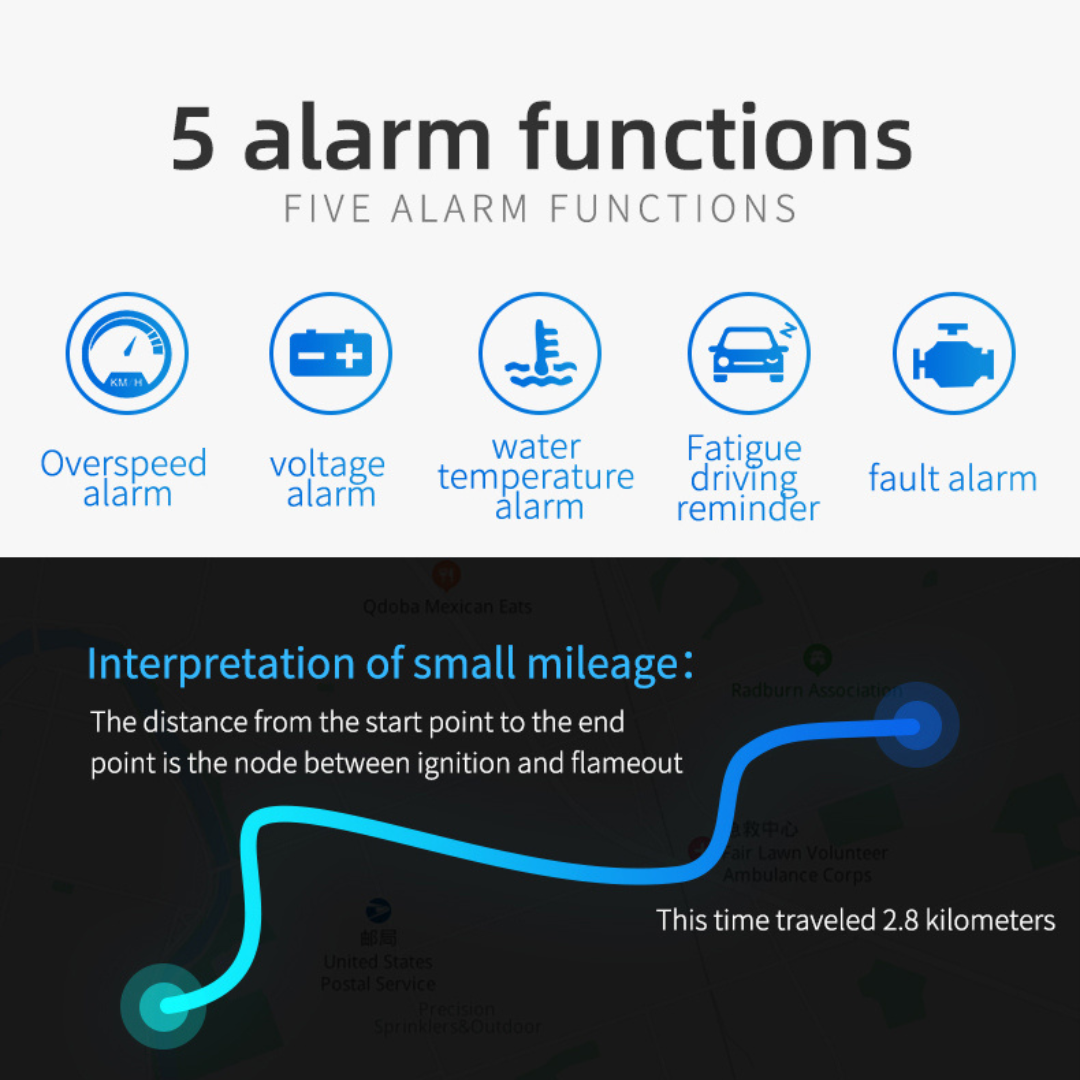 Description M3 Auto OBD2 Head Up Display Car Electronics HUD Projector Display Digital Car Speedometer