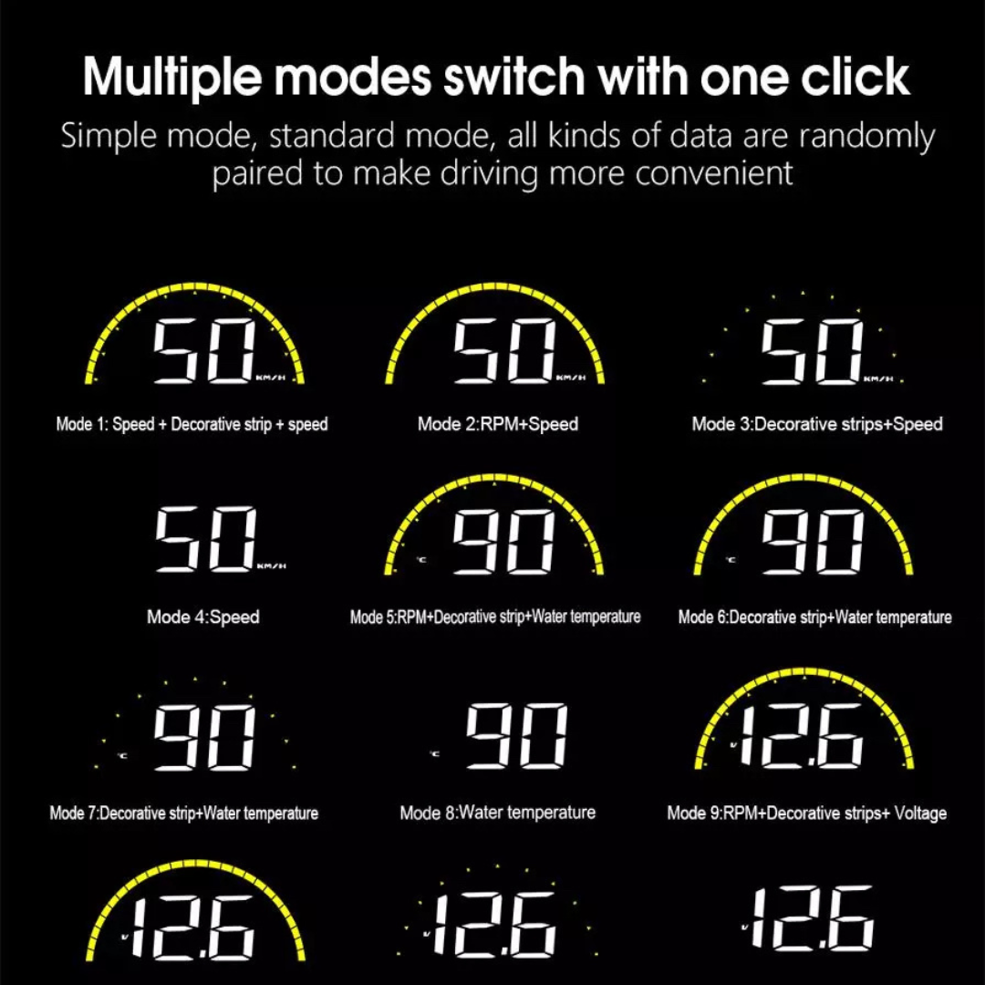 Description Multi-Color Screen Car hud Head up Display OBD2 Speed Warning with Reflective Mirror