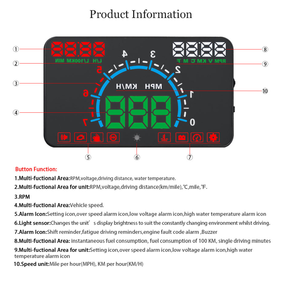 Description E350 5.8″ Car HUD Head Up Display Speedometers Gauge Dashboard Projector Overspeed Fuel Warning Fault Code Detect/Clean Via OBD2